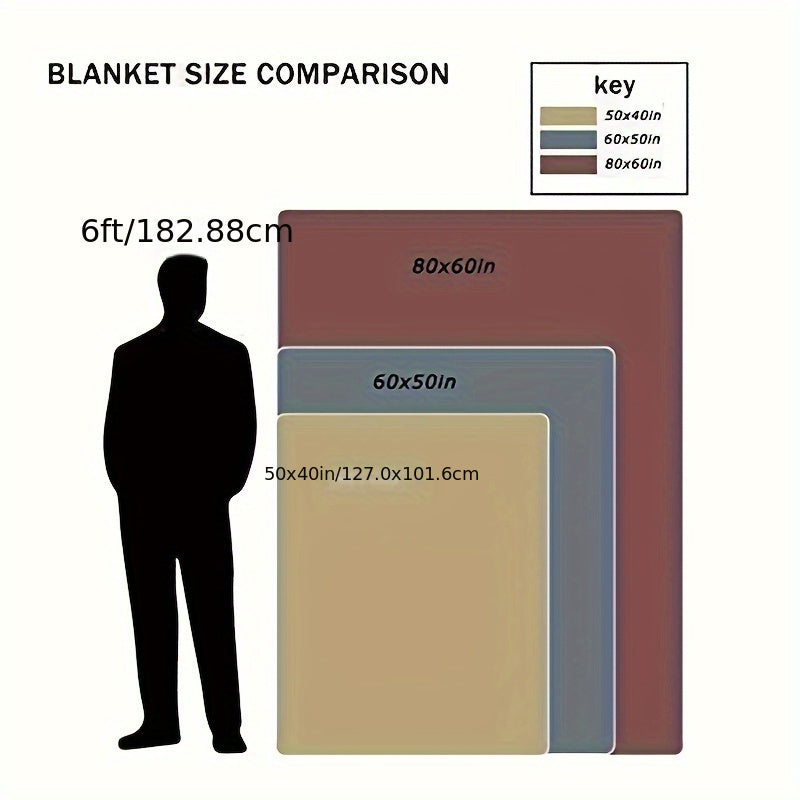 Personalized Photo Blanket Ultra-Soft Custom Throw for Adults