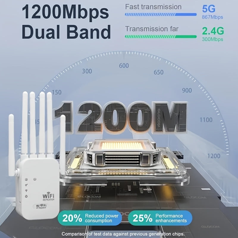 Repetidor de señal Wi-Fi 6 1200Mbps con 6 antenas, puerto Ethernet, enchufe europeo