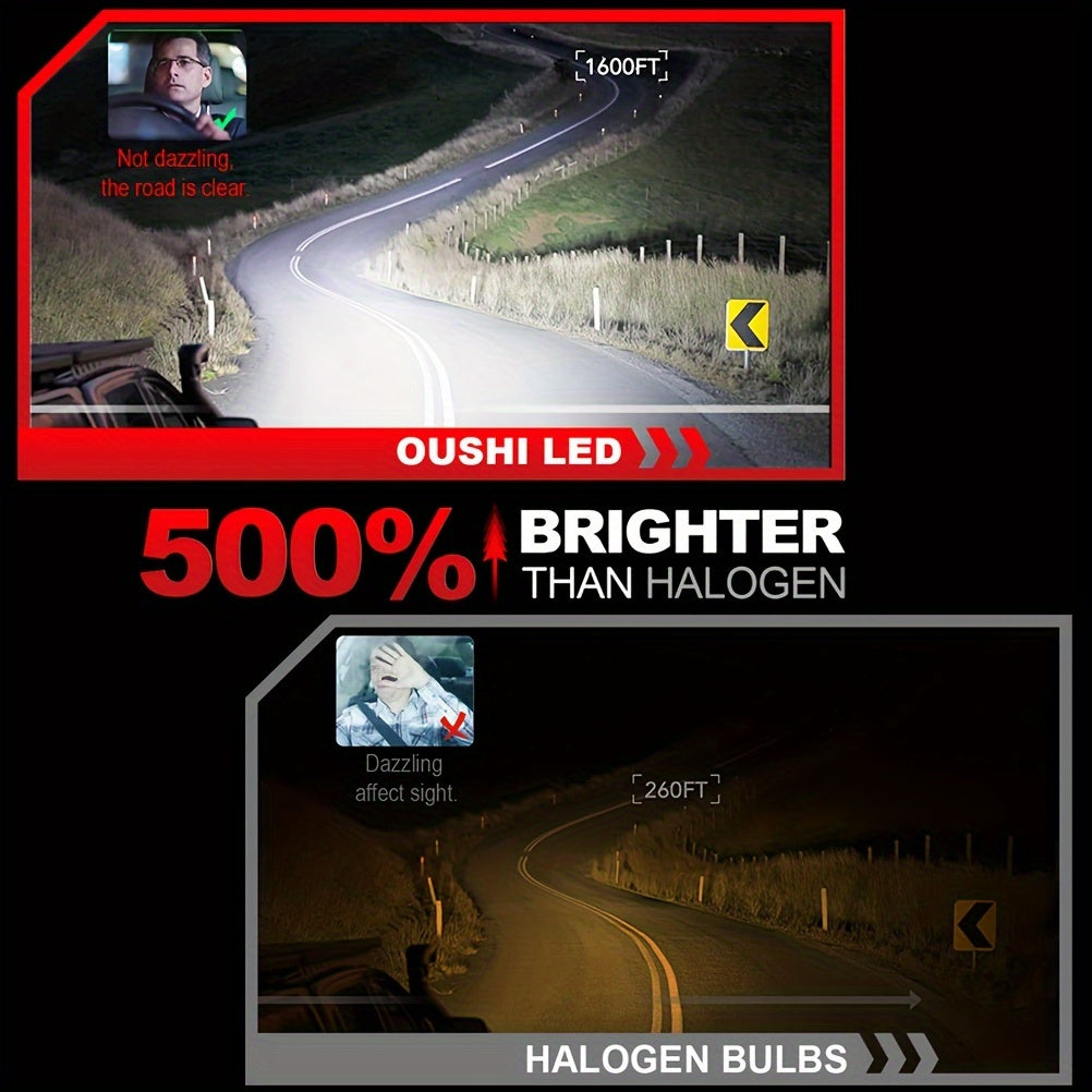 Car LED Headlights 6500K High Power Mini Size Super Bright 2PCS