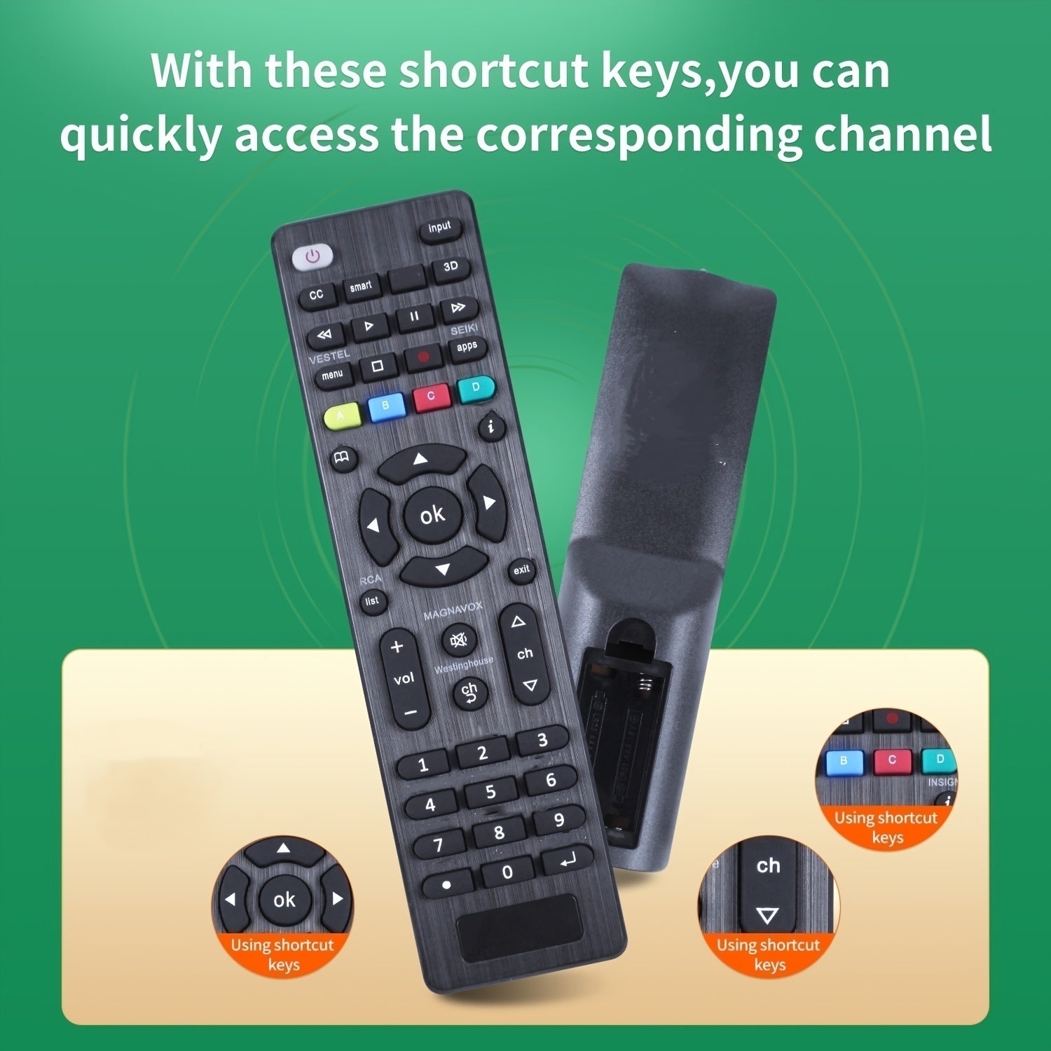 Control remoto universal de plástico para TV compatible con LG Samsung TCL Philips Vizio Sharp Sony Panasonic Sanyo Insignia Toshiba