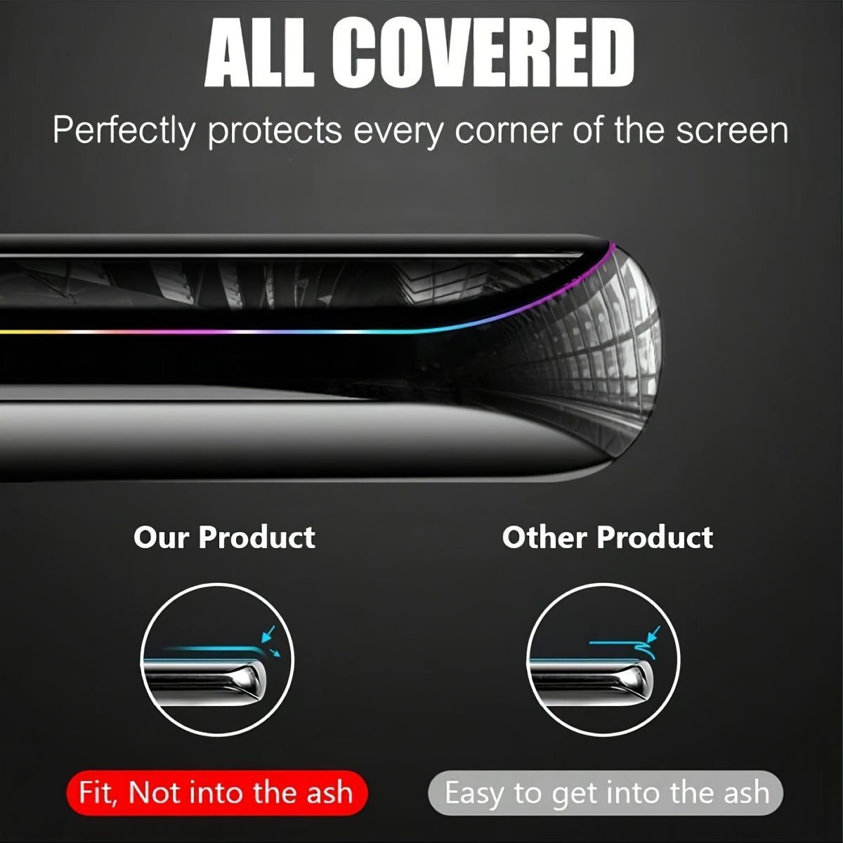 4Pcs Hydrogel Screen Protector for Samsung Galaxy S24 S23 S22 S21 S20 Ultra Plus FE S10 Plus Note 20 10 Ultra Plus 9