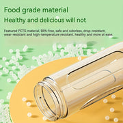 Portable Mini Blender and Juicer with 15oz Capacity, USB Rechargeable, 10 Stainless Steel Blades