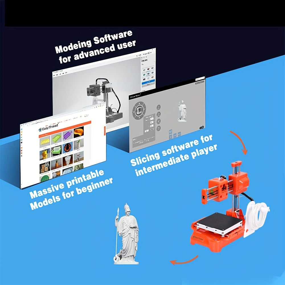 Mini 3D Printer 100x100x100mm Fast Heating Low Noise Beginner Friendly with Free PLA