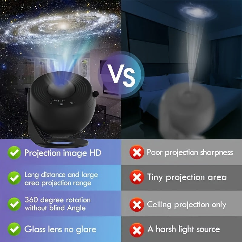 Indoor Rotating Galaxy Starry Sky Projection Light with 12 Films for Bedroom Atmosphere