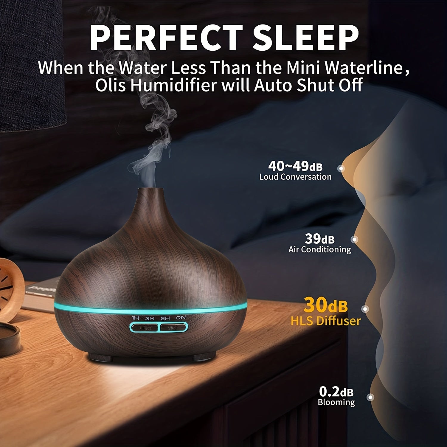 550ml Ultrasonic Essential Oil Diffuser with Remote Control Waterless Auto-Off