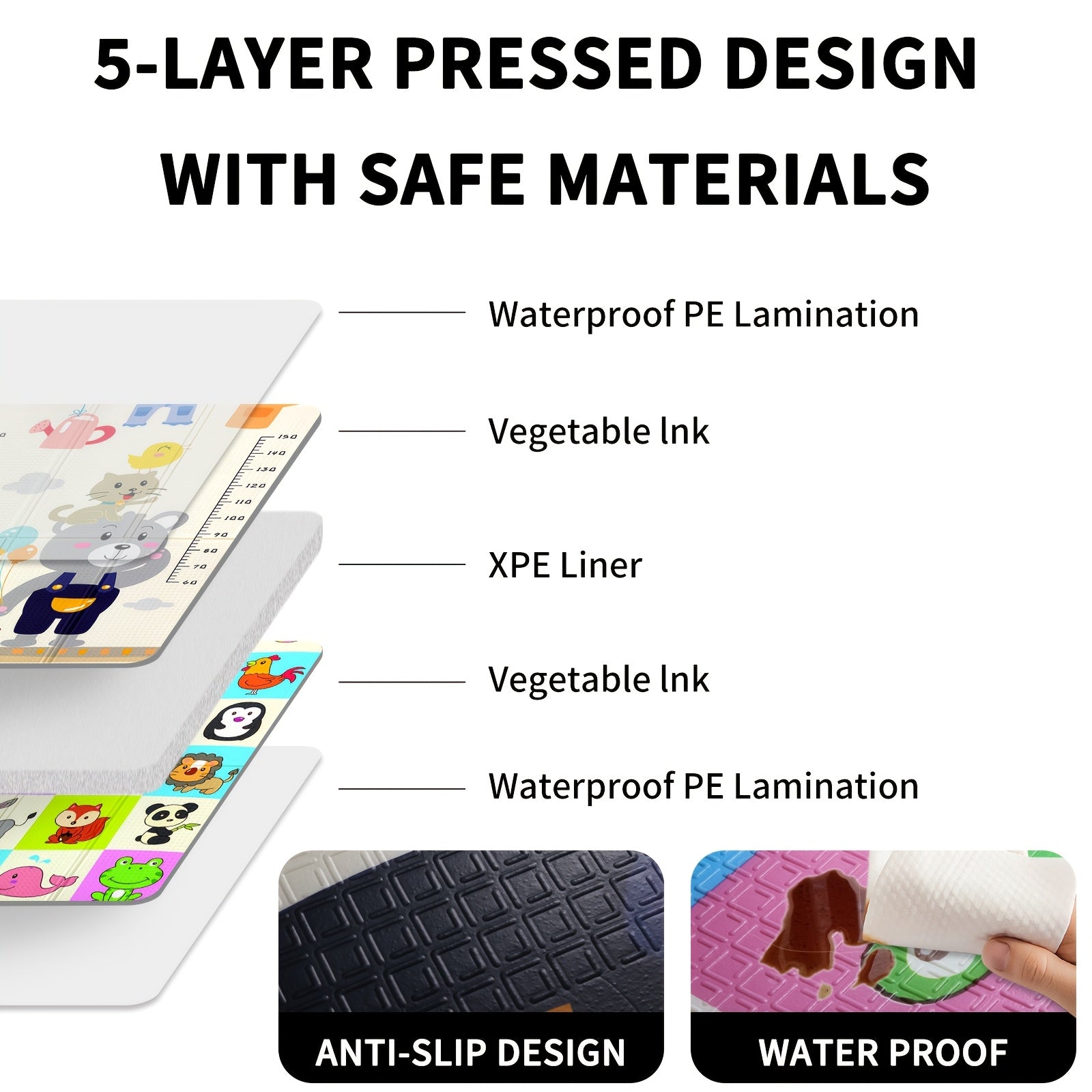 Reversible Non-Slip Waterproof Play Mat with Travel Bag for Indoor and Outdoor Use