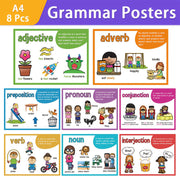 Educational A4 Posters for English Grammar and Parts of Speech