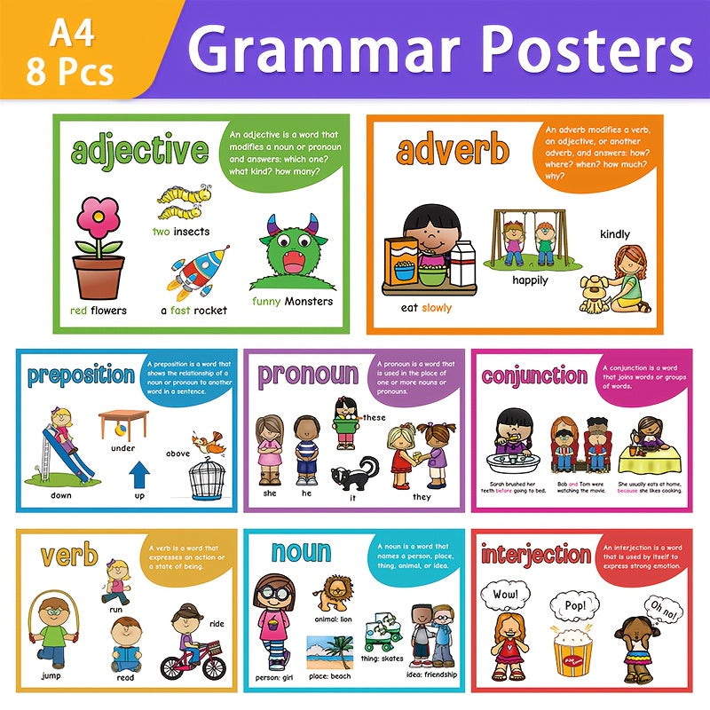 Educational A4 Posters for English Grammar and Parts of Speech