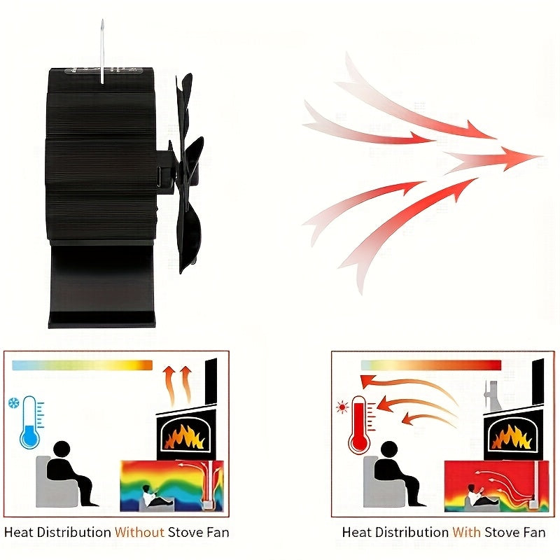 Qora 6-ertaşli metall pechka ventilyatori yog'och pechlar va tashqi isitish uchun