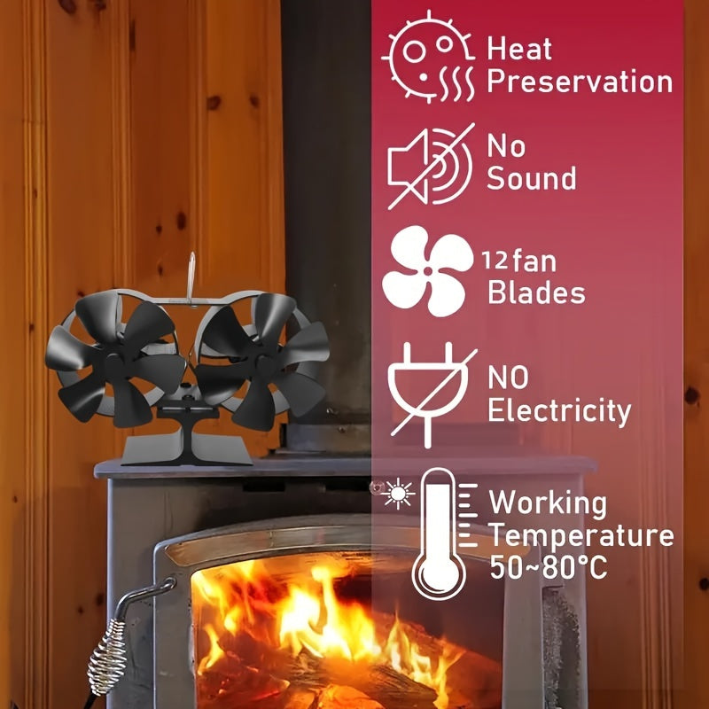 Dual Motor 12-Blade Heat Powered Wood Stove Fan for Fireplace and Stove Heating