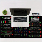 Black Stock Market Chart Pattern Mouse Pad 89.92x39.88cm Non-Slip Rubber Base Stitched Edges Office Desk Accessory