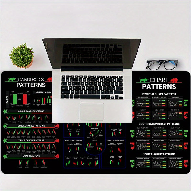Black Stock Market Chart Pattern Mouse Pad 89.92x39.88cm Non-Slip Rubber Base Stitched Edges Office Desk Accessory