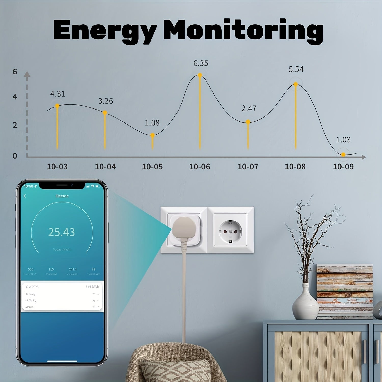 European Standard Wi-Fi Smart Power Socket with Alexa Compatibility