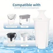 NSF-Certified Water Filter Replacement for Water Pitchers Dispensers 2 3 6 Pack
