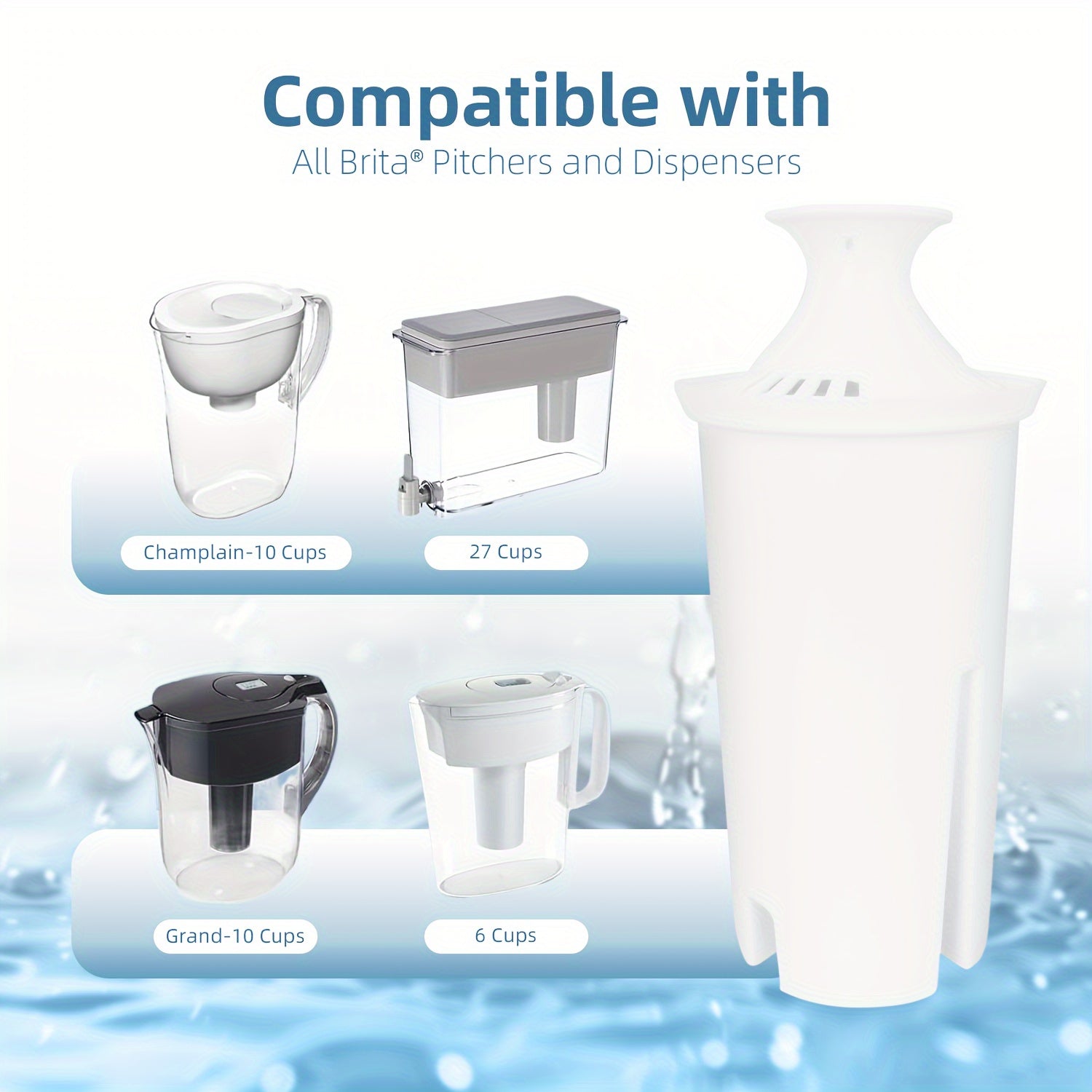 NSF-Certified Water Filter Replacement for Water Pitchers Dispensers 2 3 6 Pack