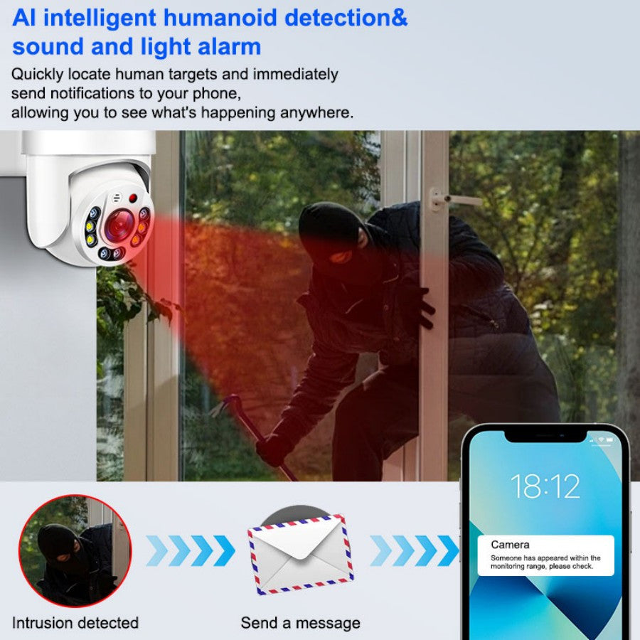 THIRYWO 2MP Wireless Security Camera System'ni taqdim etamiz, u 2.4 WiFi ulanishi, To'liq Rangli Kechki Ko'rish, Audio CCTV Kuzatuvi va 360 IP Kamera bilan uy va hayvonlarni kuzatish uchun ideal. Sevimli hayvonlaringizni Pet Room bilan nazorat qiling.