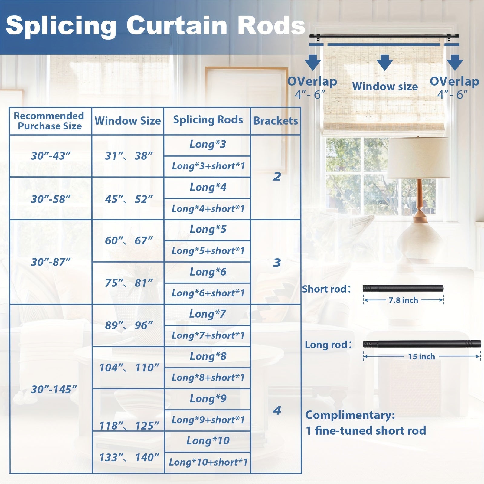 Heavy Duty Black Metal Curtain Rod Set 5/8 Inch Supports Up to 11.34 KG