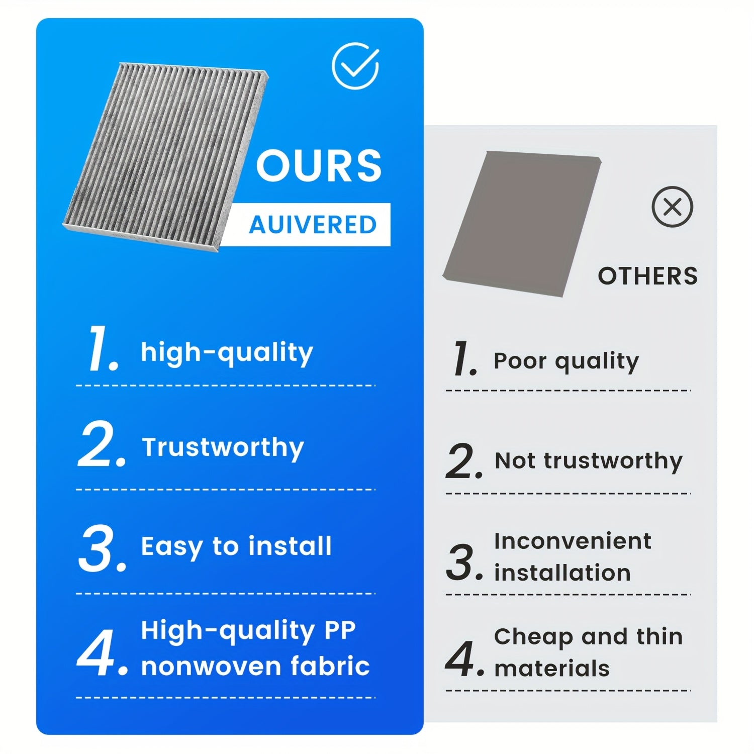 Cabin Air Filter Activated Carbon Replacement for Car SUV and Truck