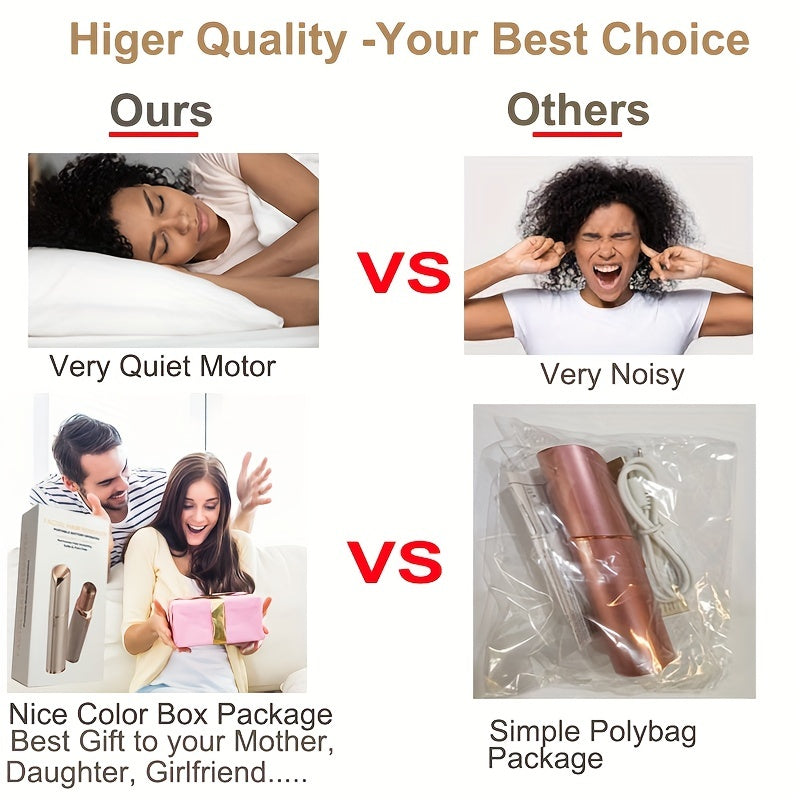 Women's Rose Gold Facial Hair Trimmer Rechargeable with USB Charging