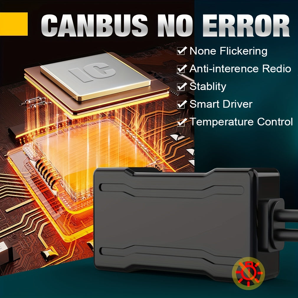 140W Car LED H4 Headlight Mini Projector Hi Lo Beam 6000K Canbus for Cars