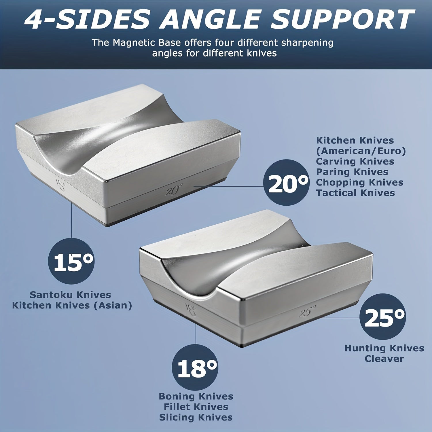 Rolling Knife Sharpener Kit with Diamond Discs for All Edges, Aluminum Body