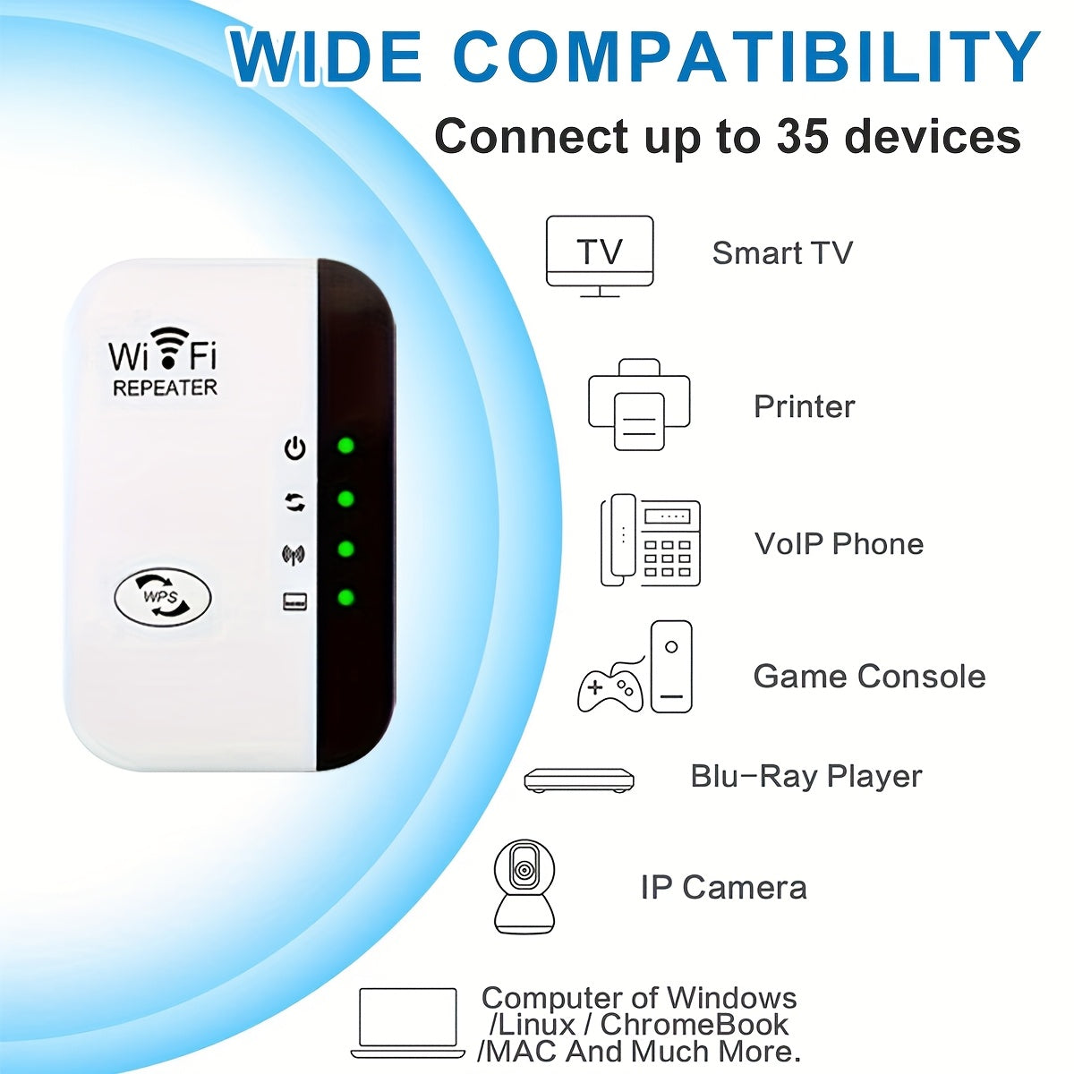 300Mbps WiFi Extender Covering 9000 Sq Ft Supports 35 Devices Ethernet Port