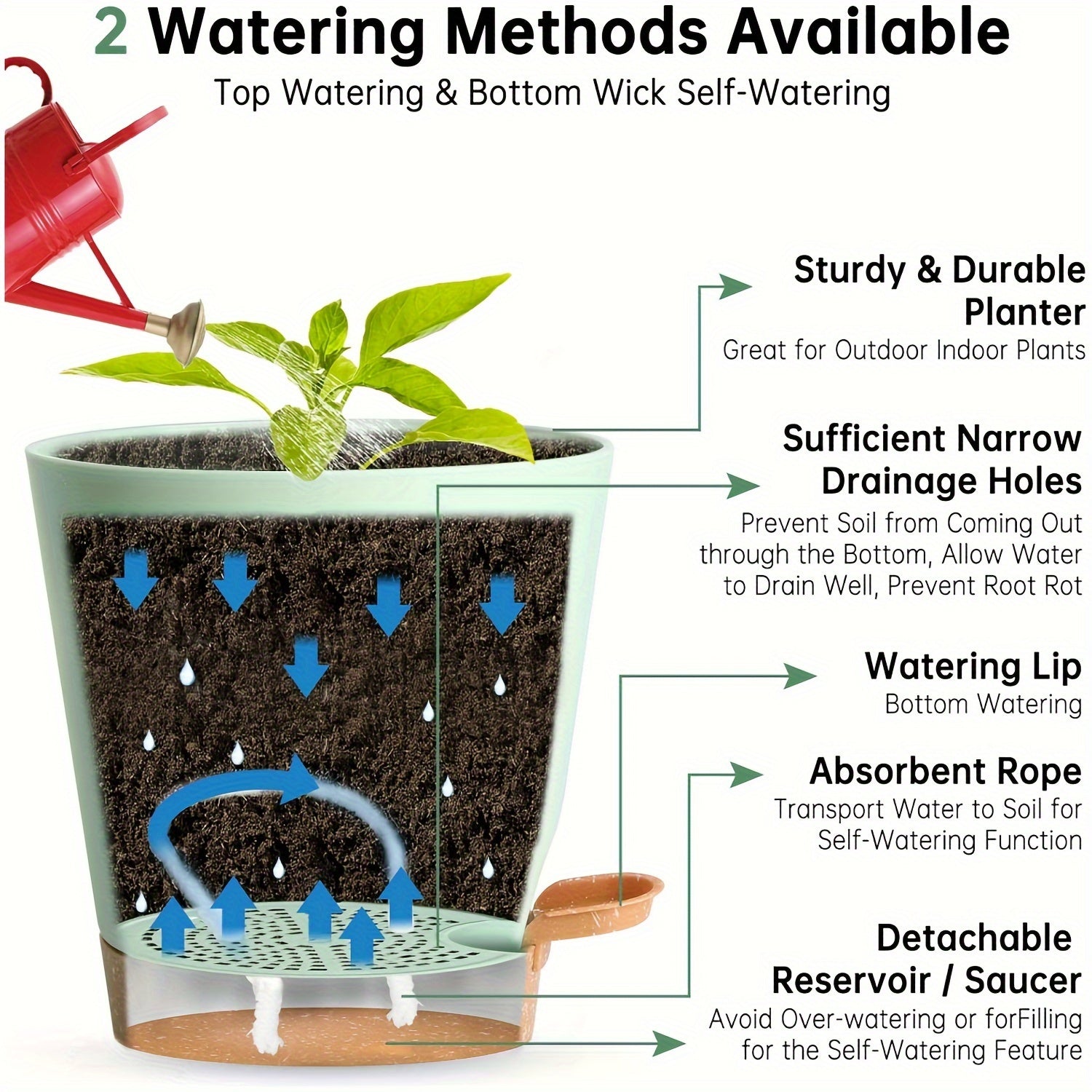Set of 5 5-Inch Plastic Self-Watering Flower Pots with Drainage Holes and Trays for Indoor Outdoor Gardens