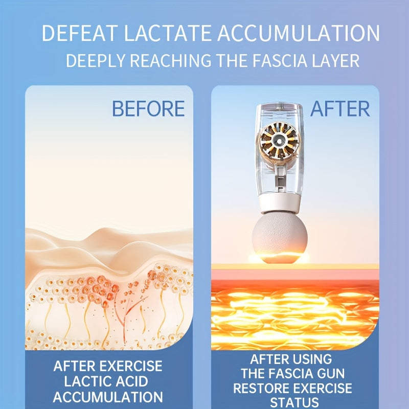 Kichik Mini Fascia Qurollari, portativ, jim ishlash, uzoq muddatli batareya va mushak og'rig'ini kamaytirish uchun mo'ljallangan. Sport va ofisda foydalanish uchun mukammal, Oq, Yashil, Pushti ranglarda mavjud.