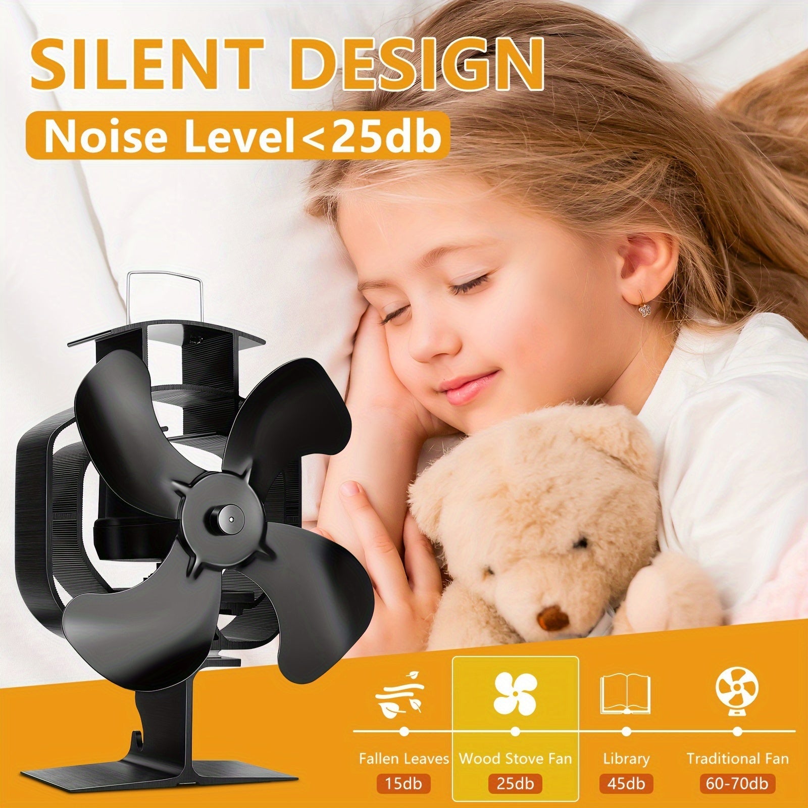 Wood Burning Stove Fan 4-Blade Heat Powered Silent Motor for Gas Pellet Log Stoves