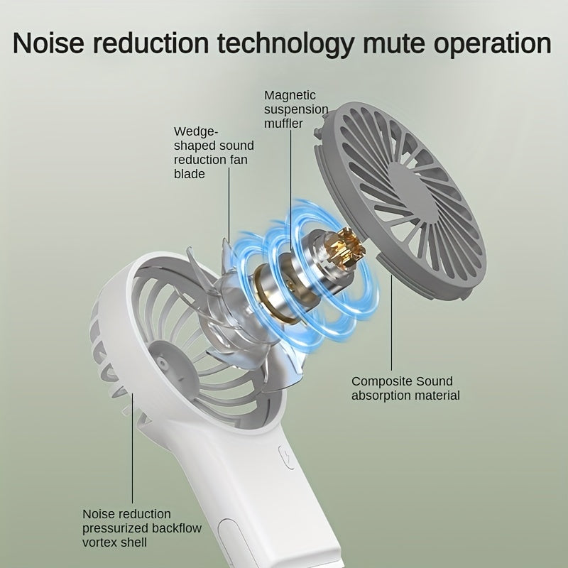 Mini USB Fan with Folding Hook Rechargeable Lithium Battery Silent Portable Cooling for Home Office Travel