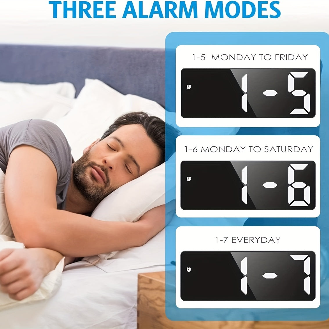 Digital Alarm Clock with Snooze and Brightness Control for Bedroom
