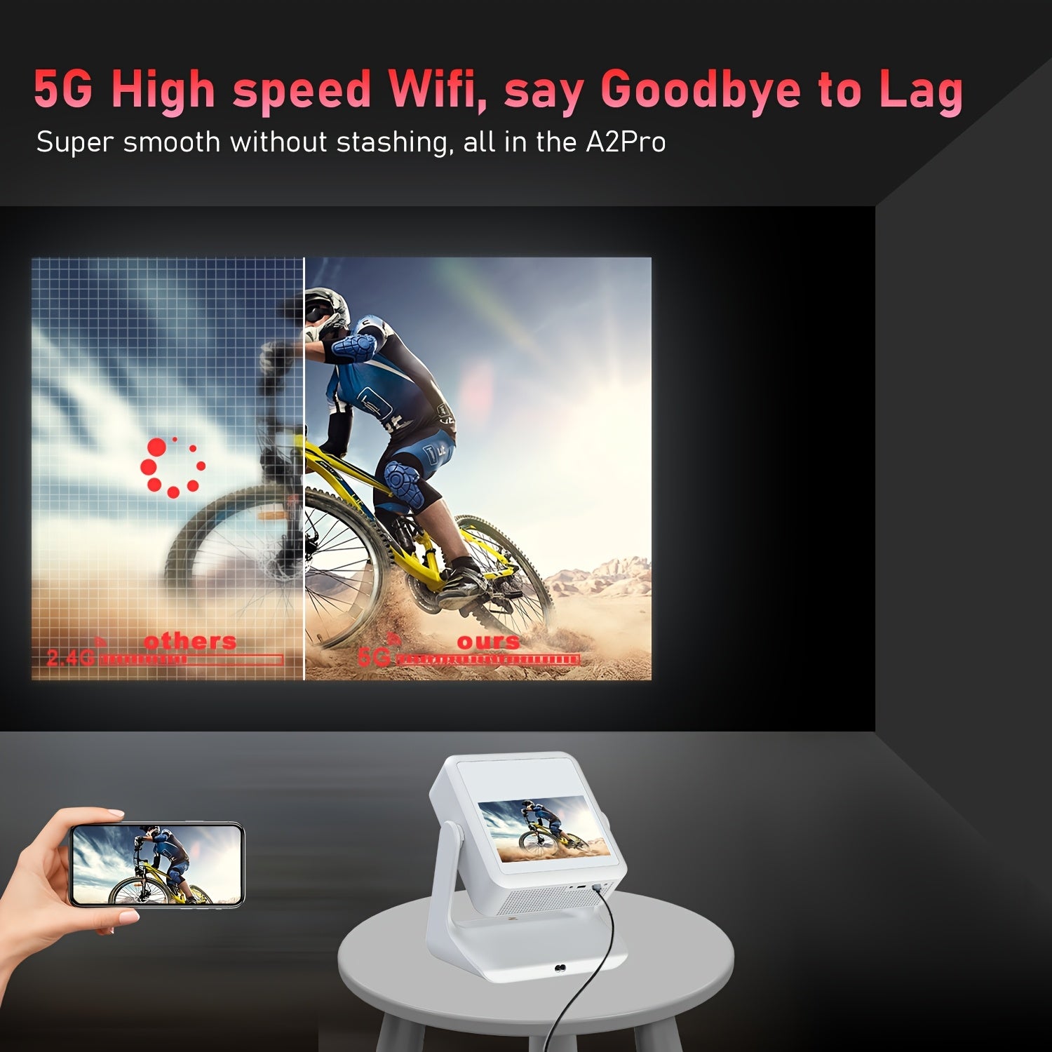 Proyector inteligente Android 12 Pantalla táctil 1080P compatible 4K para cine en casa