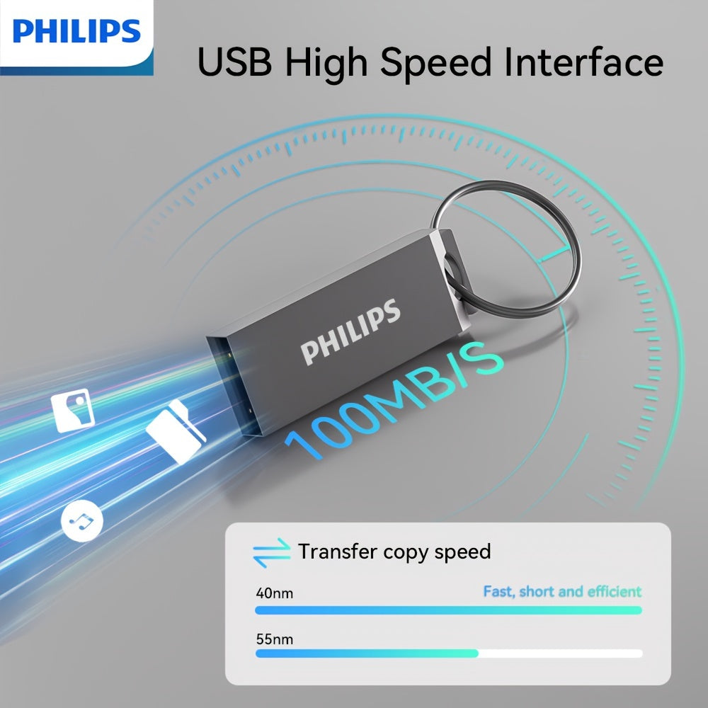 High-Speed Metal USB 2.0 Flash Drive 8GB 16GB 32GB 64GB Retractable Shockproof Antimagnetic Keyring