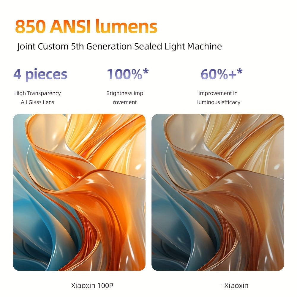 Ultra High Brightness 360° Pan/Tilt Home Theater Projector Full HD 1080p