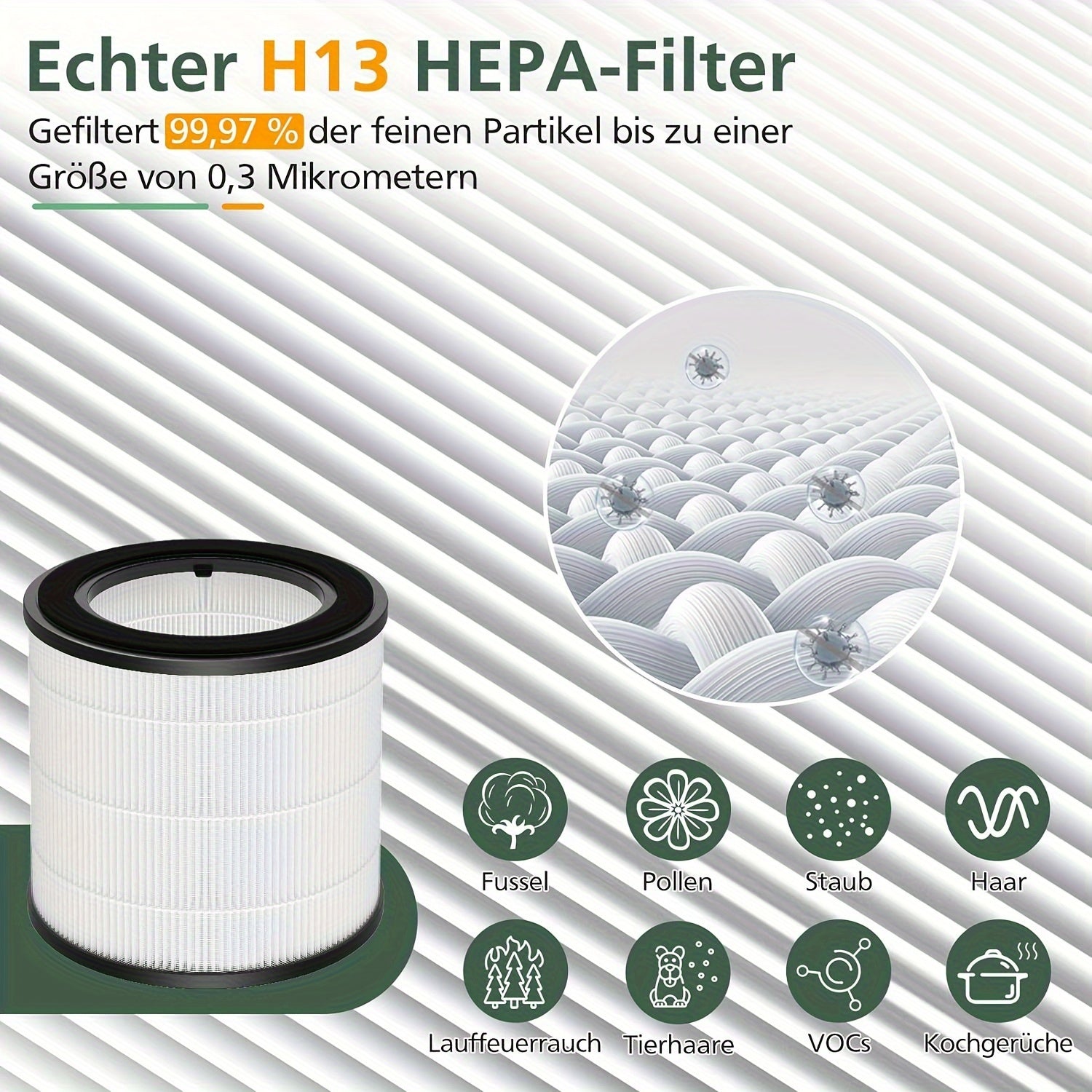 3-in-1 Activated Carbon Filter for Air Purifiers Compatible with 800 Series AC0830 AC0820 AC0819