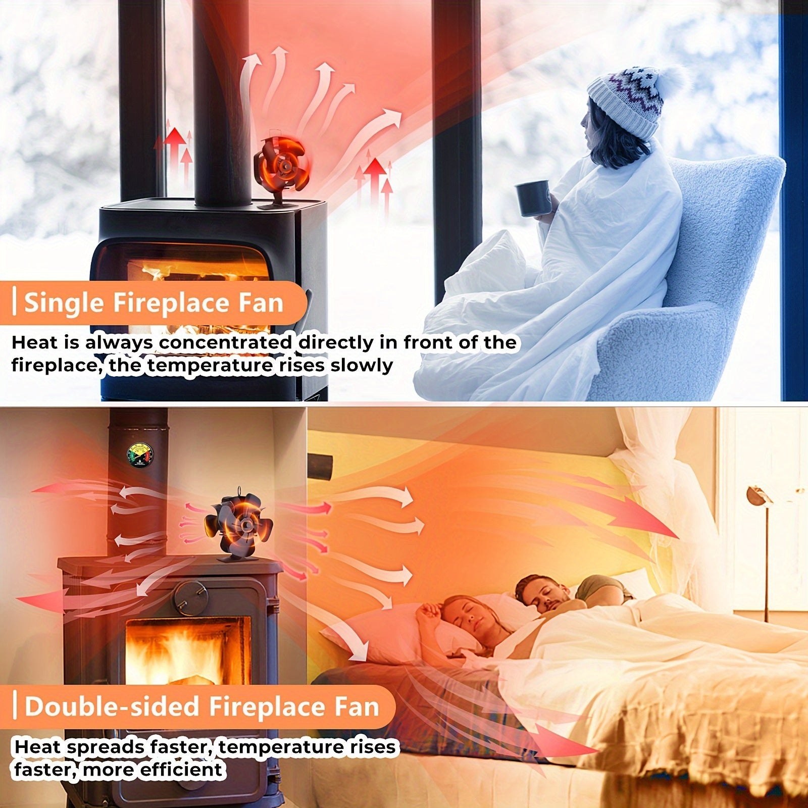 Double Sided Wood Burning Stove Fan with Quiet Motor and 4 Blades for Heat Distribution