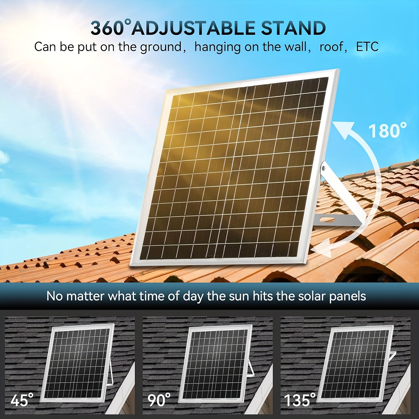 Набор солнечных электровентиляторов для вытяжки, солнечная панель 15 Вт, два высокоскоростных вентилятора для теплиц и сараев