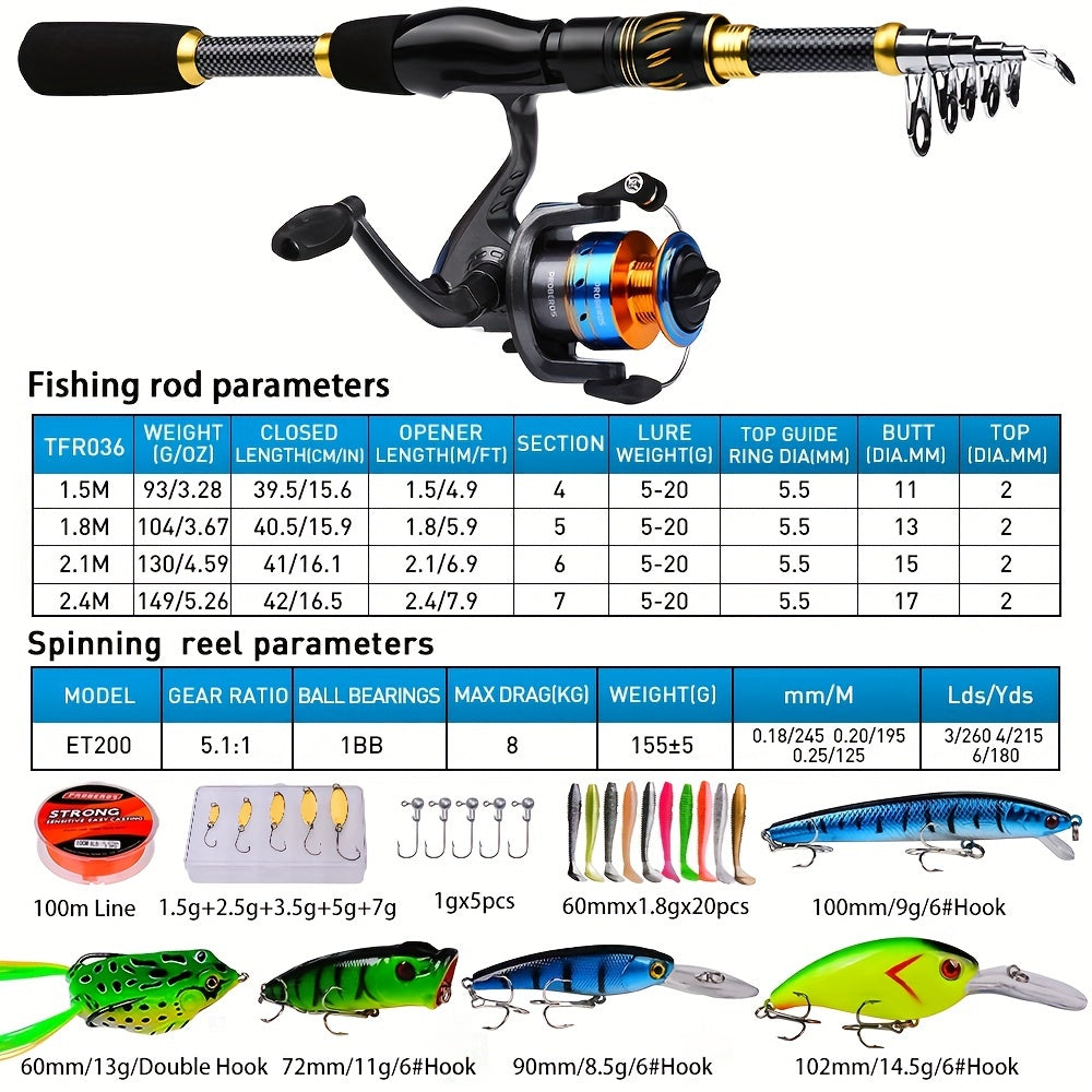 Complete Fishing Kit with Spinning Rod and Reel, Lures, Sinkers, Hooks, Camo Bag