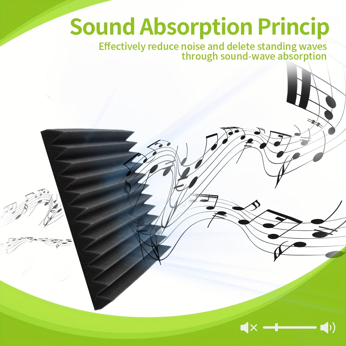 50 Pack Wedge Acoustic Foam Panels for Recording Studios Fireproof Sound Absorption Sponge Black 2.54cm x 30.48cm