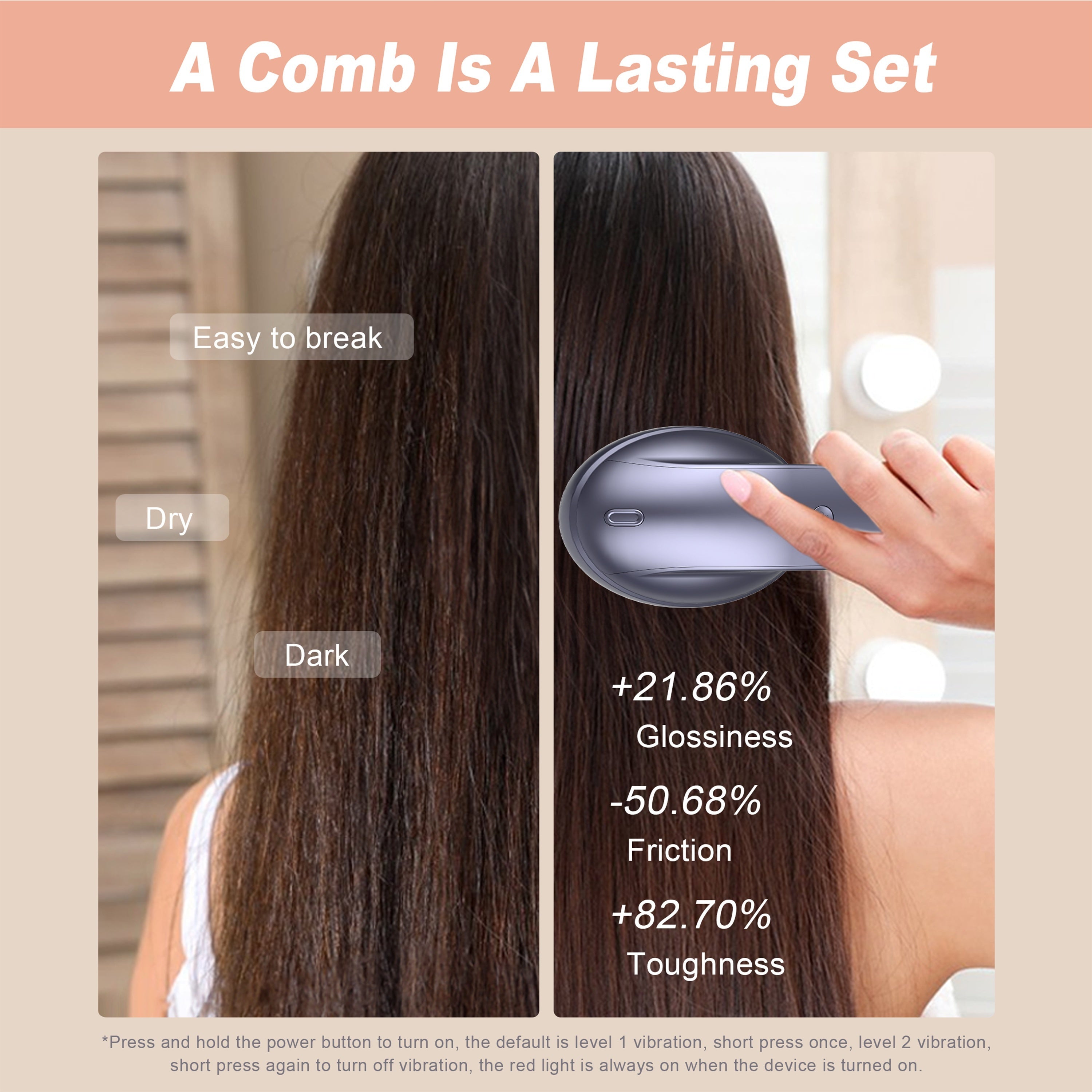 QTLJJBY Elektrik Skalp Massajchisi, Asosiy Yog' Atomizatsiyasi, USB Qayta Zaryadlanadigan Lityum Polimer Batareya, 3D Matritsa Tishli Taroq, 2400 Tezlik/min, Portativ Sochni Oziqlantiruvchi Bosh Massajchisi