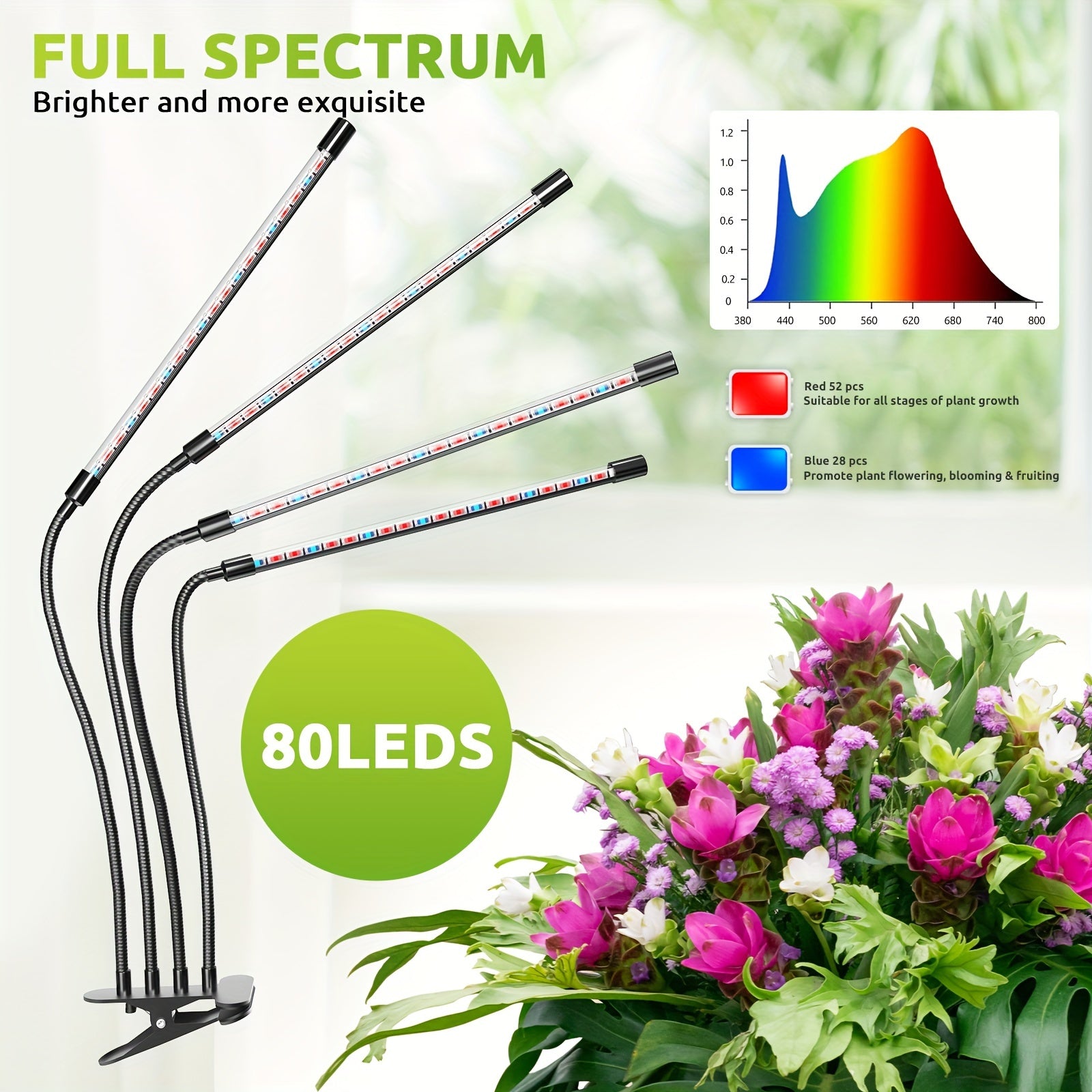High-Intensity Full Spectrum LED Grow Light for Indoor Plants with Automatic Timer
