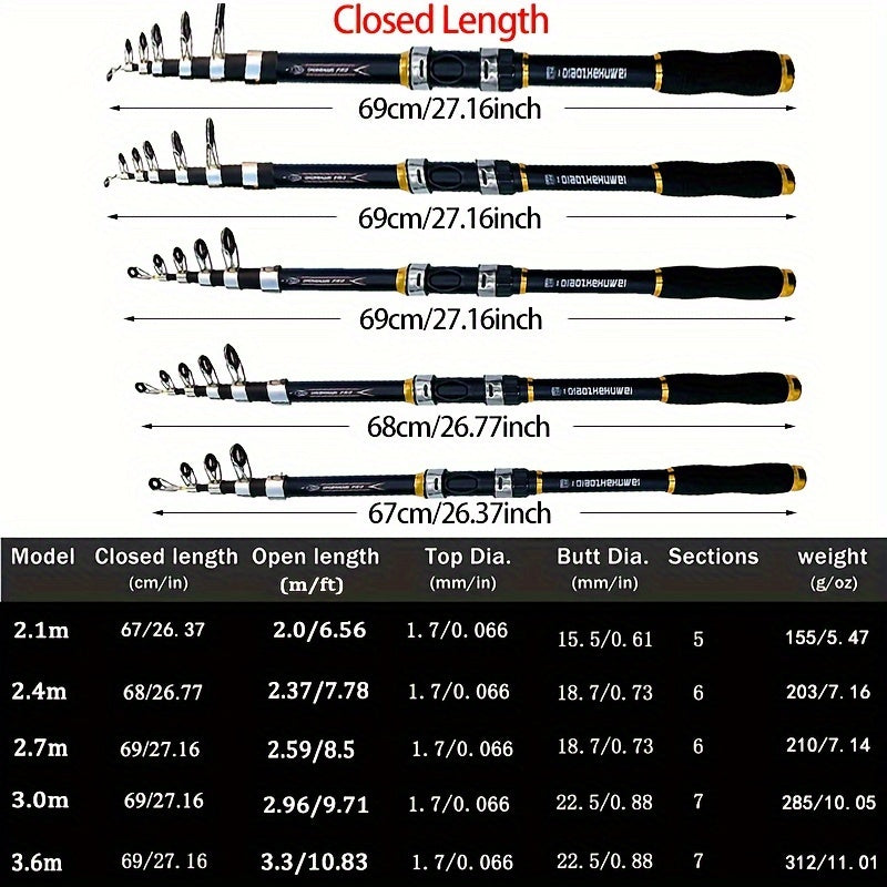 Telescopic Carbon Fiber Fishing Rod for Long-Distance Sea Casting Sturdy Lightweight