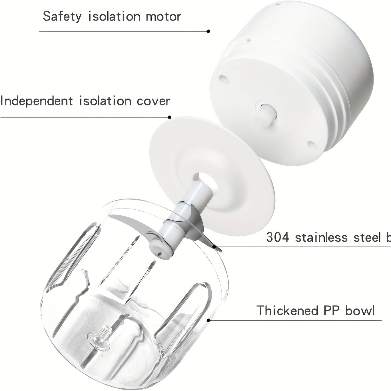 Uy uchun quvvatli motor bilan portativ elektr oziq-ovqat maydalagich, USB orqali qayta zaryadlanadigan mini sarimsoq maydalagich va go'sht maydalagich.