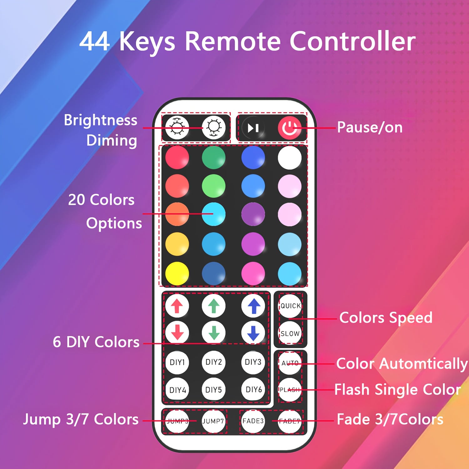 RGB LED Strip Lights with Music Sync, Adjustable Brightness, Remote Control, USB Powered for Bedroom Living Room Party Decor