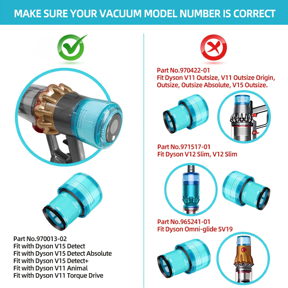 Dyson V15 va V11 modellari uchun 970013-02 partiya raqamiga ega bo'lgan vakuum filtrlarini almashtiring.