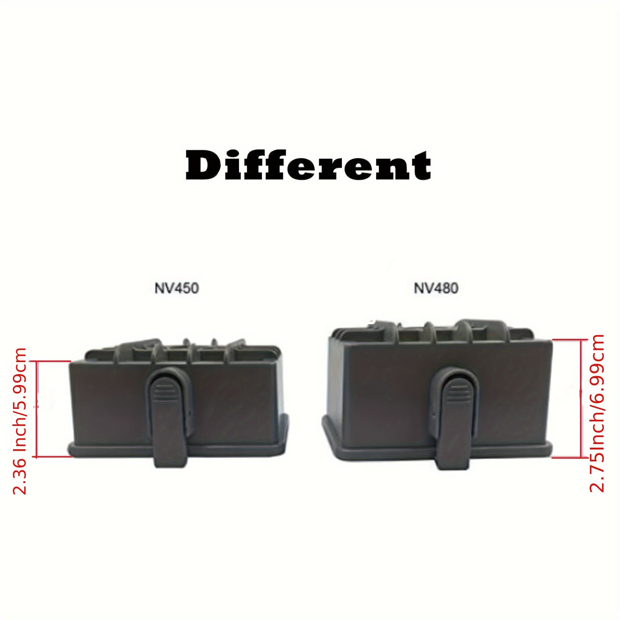 Shark Rocket Professional Vacuum uchun Filtr to'plami - NV480, NV472, NV450 va boshqa modellarga mos keladi - HEPA, Ko'pik va Tola filtrlar bilan birga keladi, Qism raqamlari XHF480 va XFF450, Balandligi 6.99 sm