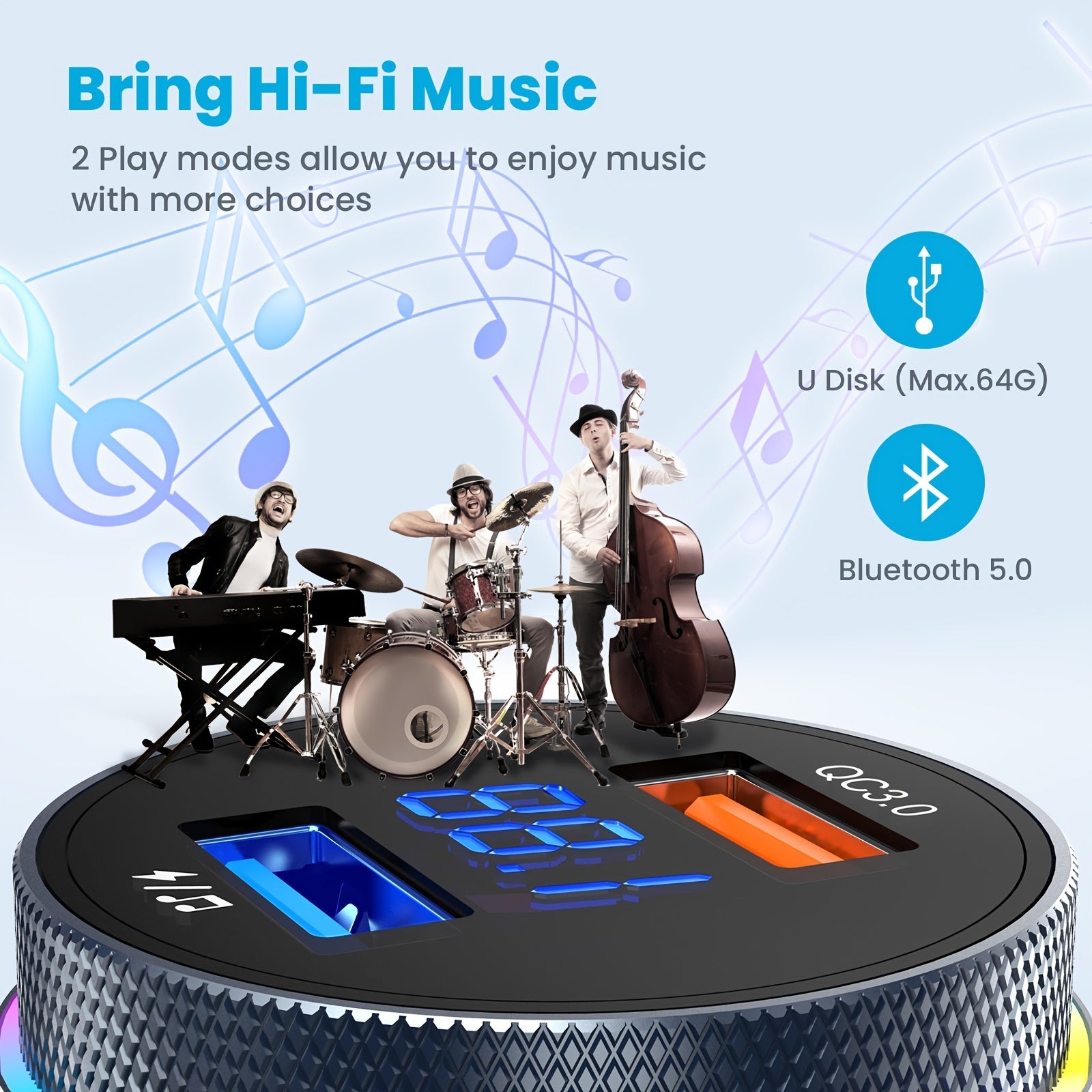 Wireless FM Transmitter Car Adapter with QC3.0 Hands-Free Calls LED Backlit