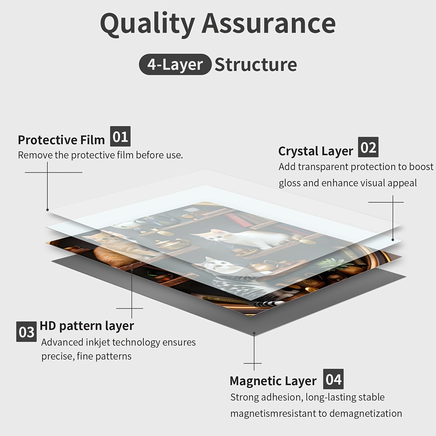 Mushuk mavzusidagi magnitli idishlarni yuvish mashinasining qopqog'i uchun dekali yumshoq vinil stiker, apelsin rangli tabby mushukcha, oshxona dekoratsiyasi