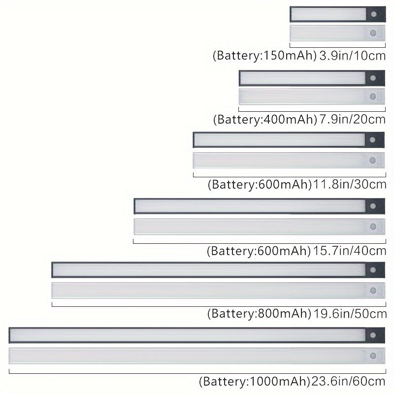 USB Rechargeable LED Cabinet Light with Motion Sensor, 3 Color Temperatures, Adjustable Brightness