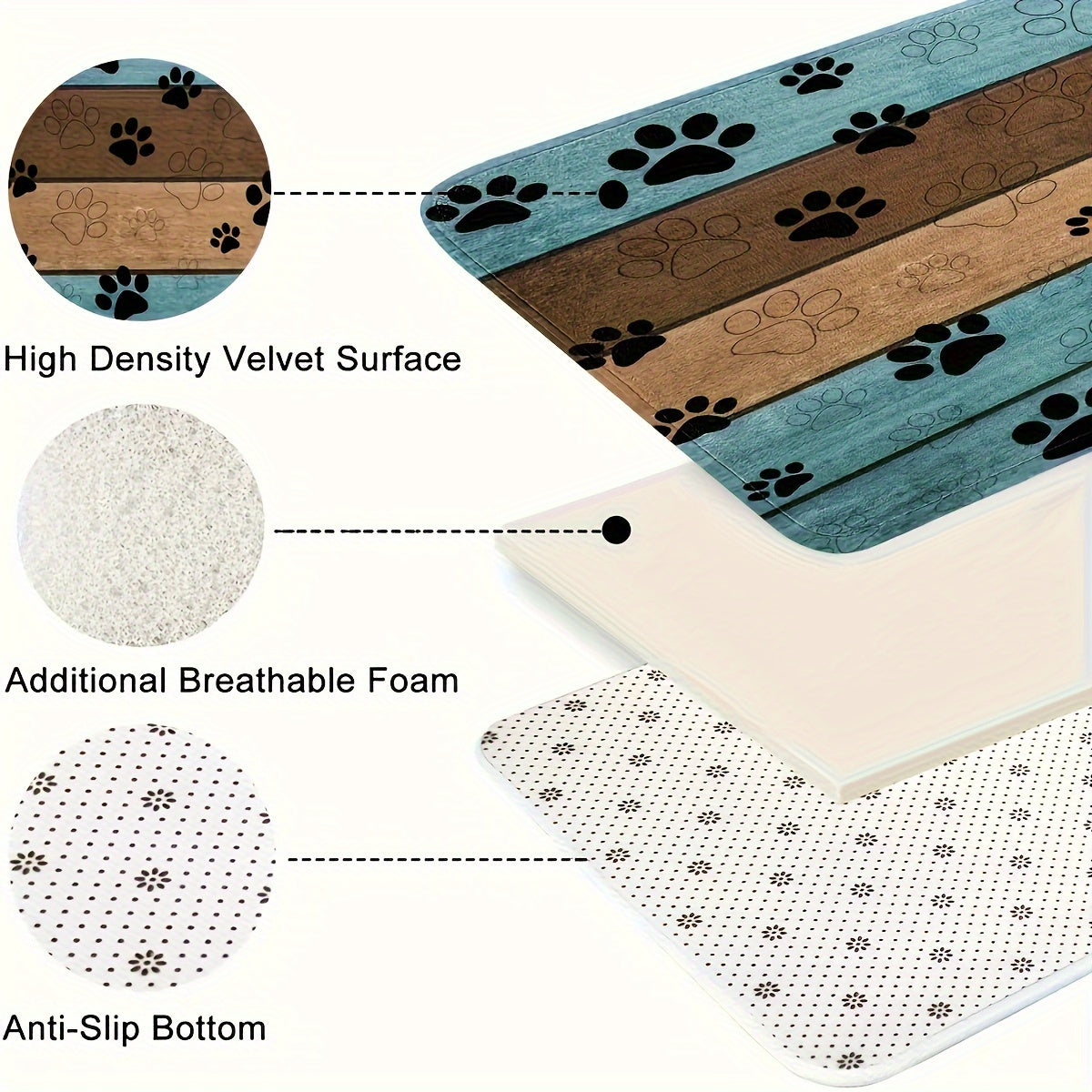 Dog Paw Print Entryway Mat Fast-Absorbing Quick-Dry Bath Rug Machine Washable Indoor Rug